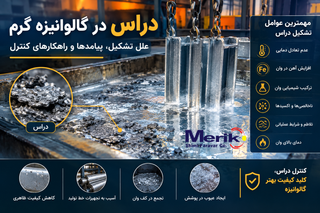 دراس در وان گالوانیزه گرم و عوامل مؤثر بر تشکیل آن